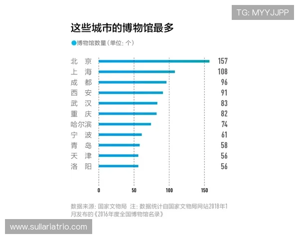 使用K8体育视讯实现实时比分更新和赛事数据分析的最佳实践